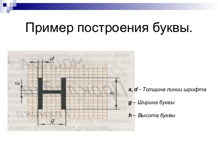 Пример построения буквы. a, d - Толщина линии шрифта g –