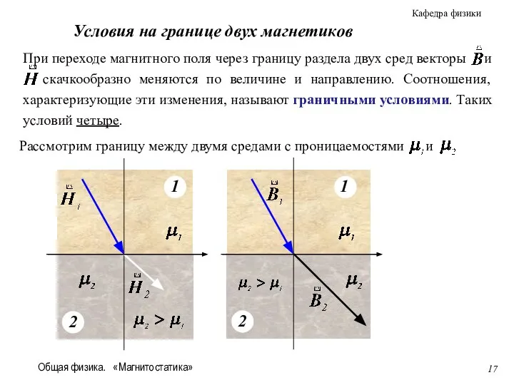 Общая физика. «Магнитостатика» Рассмотрим границу между двумя средами с проницаемостями и Условия на границе двух магнетиков