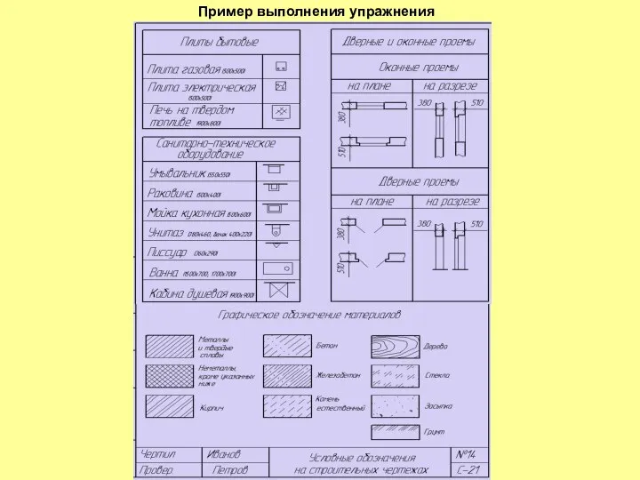 Пример выполнения упражнения