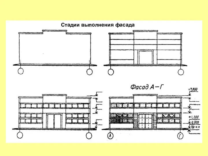 Стадии выполнения фасада