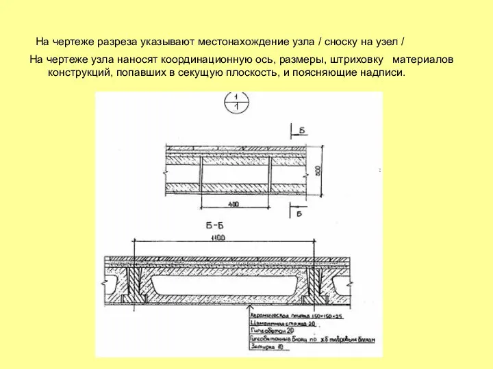 На чертеже разреза указывают местонахождение узла / сноску на узел /