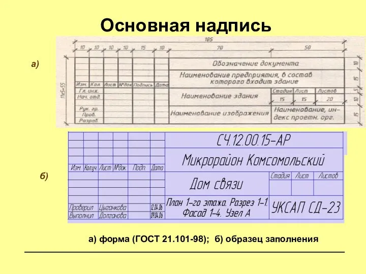 Основная надпись а) б) а) форма (ГОСТ 21.101-98); б) образец заполнения