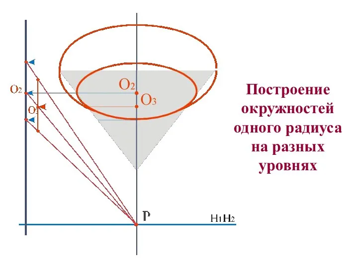 Построение окружностей одного радиуса на разных уровнях