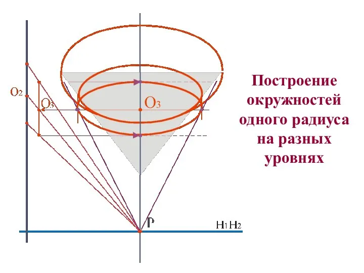 Построение окружностей одного радиуса на разных уровнях