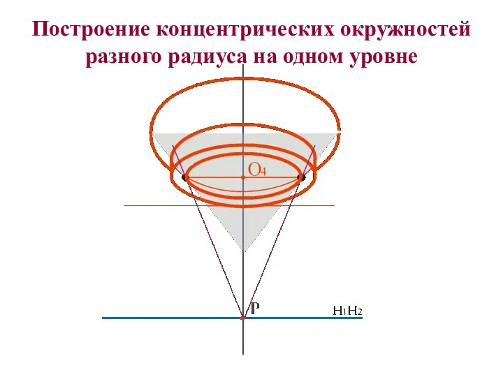 Построение концентрических окружностей разного радиуса на одном уровне