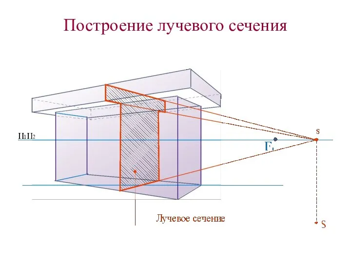 Построение лучевого сечения