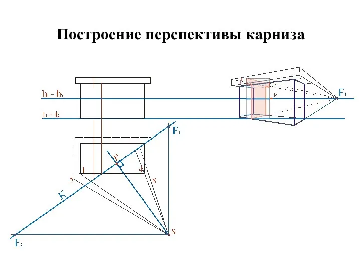 Построение перспективы карниза