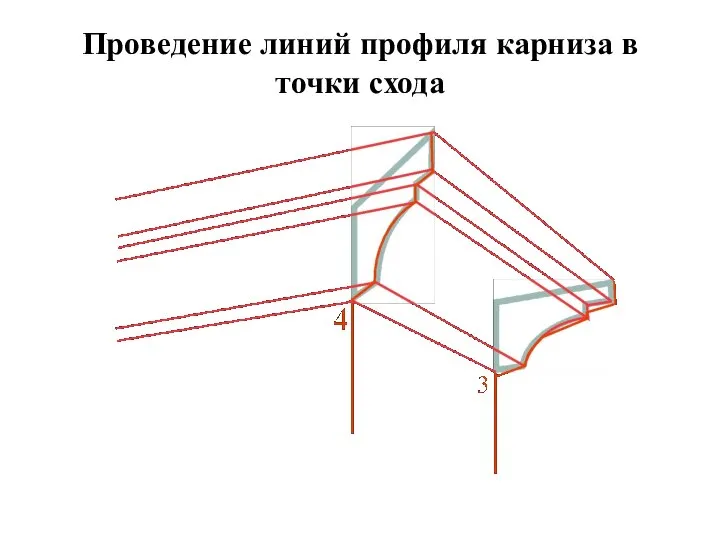 Проведение линий профиля карниза в точки схода