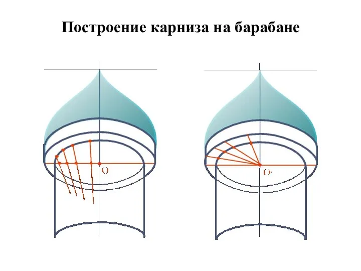 Построение карниза на барабане