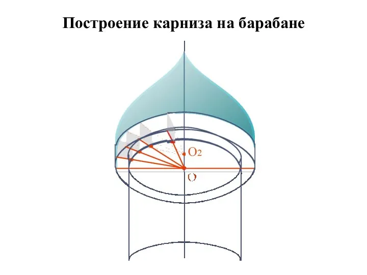 Построение карниза на барабане