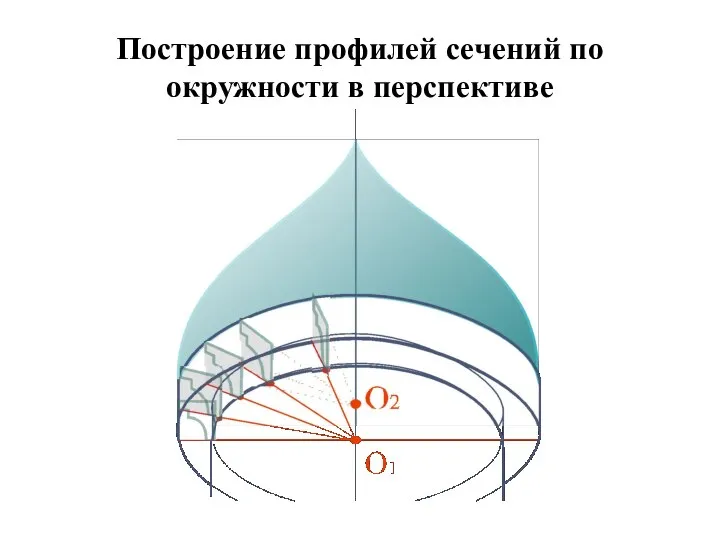 Построение профилей сечений по окружности в перспективе