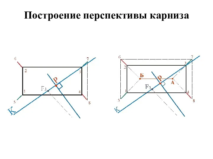 Построение перспективы карниза