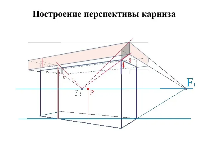 Построение перспективы карниза