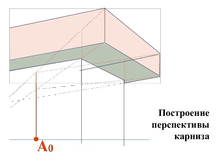 Построение перспективы карниза