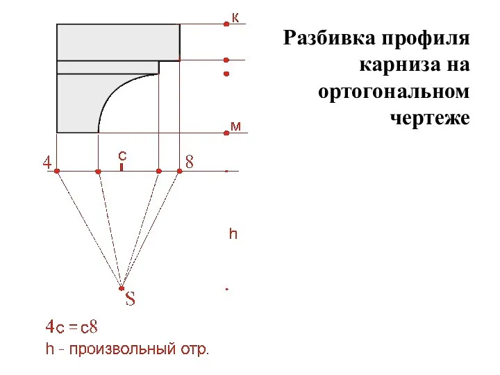 Разбивка профиля карниза на ортогональном чертеже