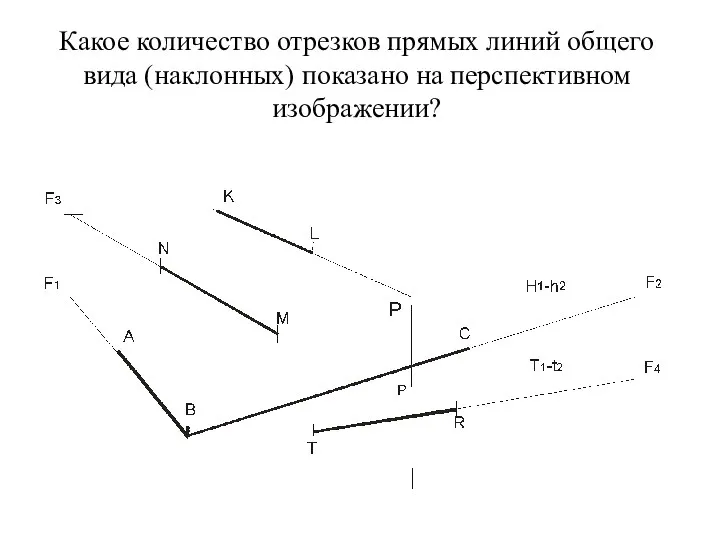 Какое количество отрезков прямых линий общего вида (наклонных) показано на перспективном изображении?