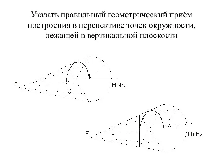 Указать правильный геометрический приём построения в перспективе точек окружности, лежащей в вертикальной плоскости