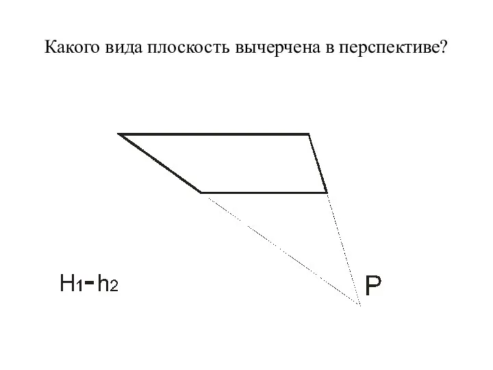 Какого вида плоскость вычерчена в перспективе?