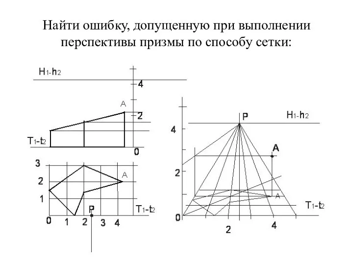 Найти ошибку, допущенную при выполнении перспективы призмы по способу сетки: