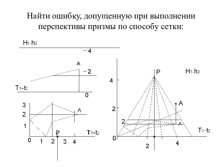 Найти ошибку, допущенную при выполнении перспективы призмы по способу сетки: