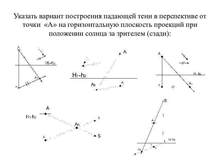 Указать вариант построения падающей тени в перспективе от точки «А» на