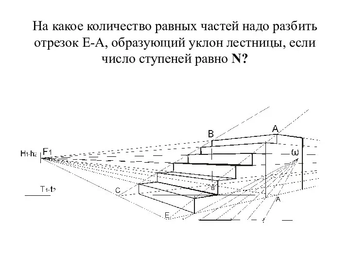 На какое количество равных частей надо разбить отрезок Е-А, образующий уклон