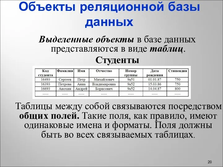 Объекты реляционной базы данных Выделенные объекты в базе данных представляются в