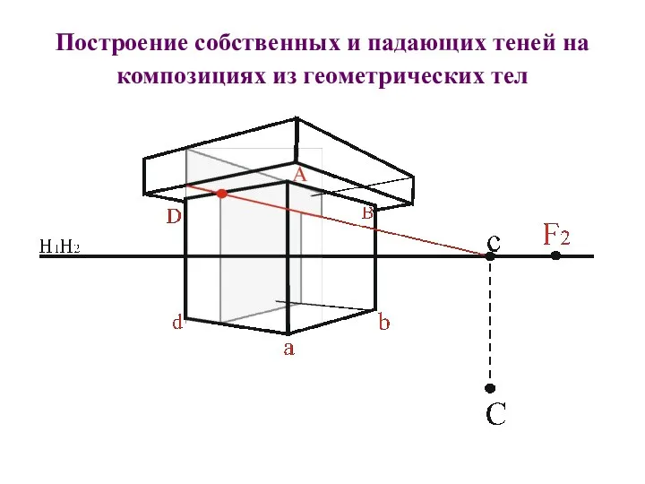 Построение собственных и падающих теней на композициях из геометрических тел