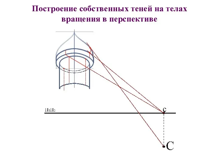 Построение собственных теней на телах вращения в перспективе