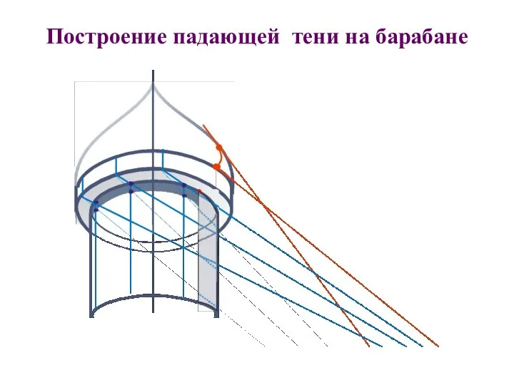 Построение падающей тени на барабане