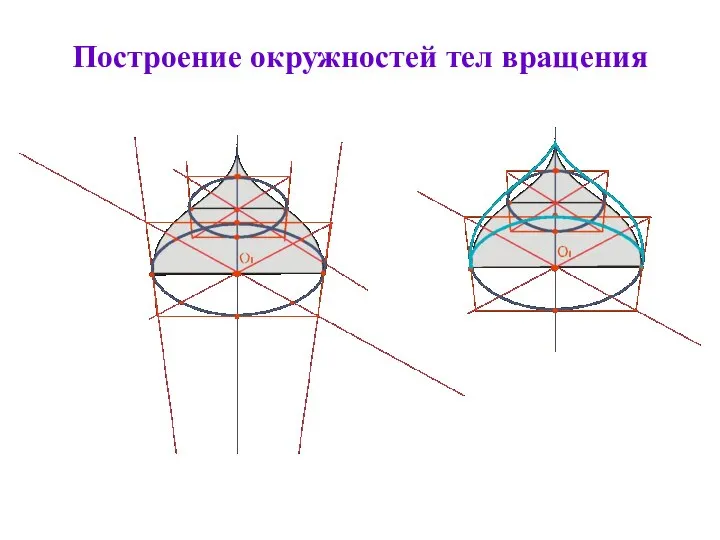 Построение окружностей тел вращения