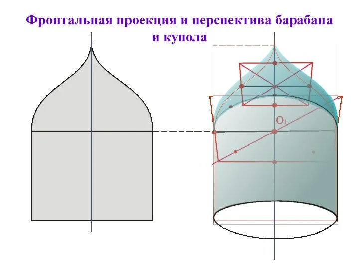 Фронтальная проекция и перспектива барабана и купола