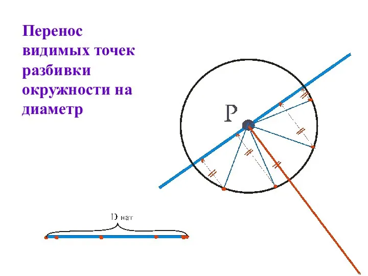 Перенос видимых точек разбивки окружности на диаметр