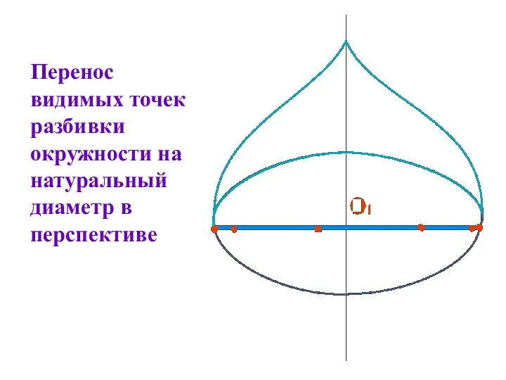 Перенос видимых точек разбивки окружности на натуральный диаметр в перспективе