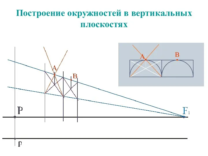 Построение окружностей в вертикальных плоскостях