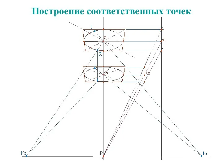 Построение соответственных точек