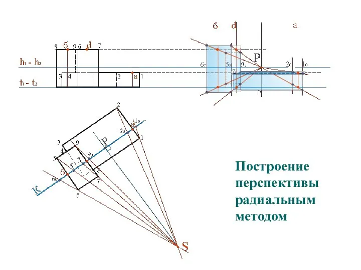 Построение перспективы радиальным методом