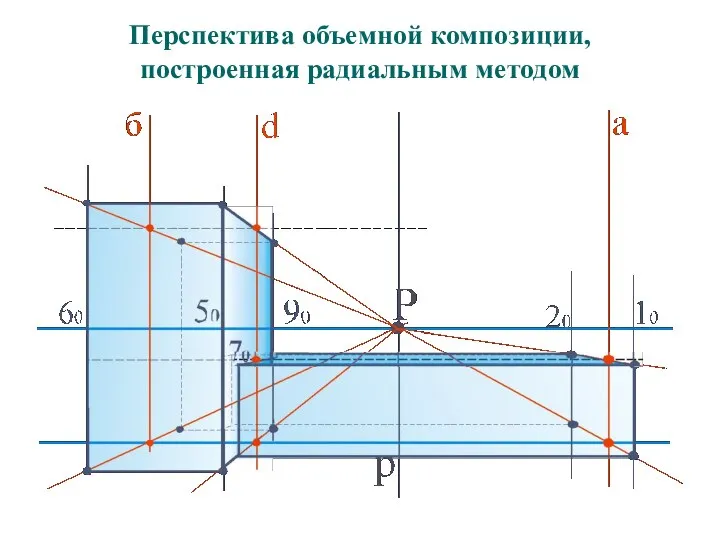 Перспектива объемной композиции, построенная радиальным методом