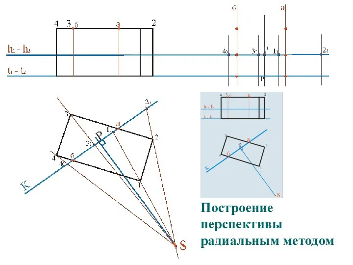 Построение перспективы радиальным методом