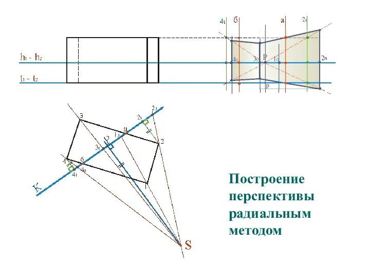 Построение перспективы радиальным методом