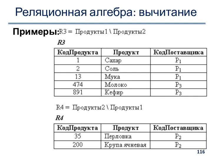 Реляционная алгебра: вычитание Примеры: