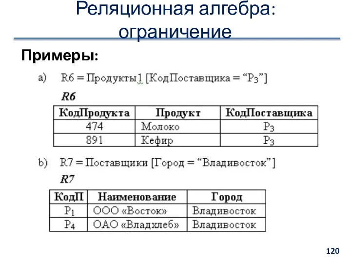 Реляционная алгебра: ограничение Примеры: