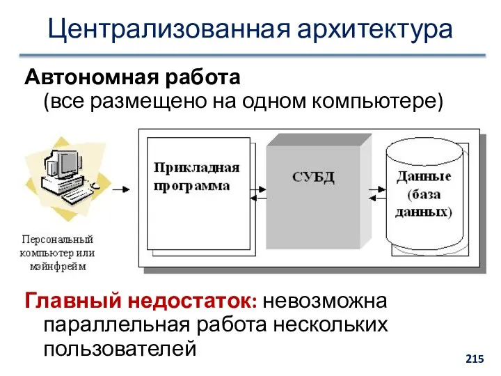 Централизованная архитектура Автономная работа (все размещено на одном компьютере) Главный недостаток: невозможна параллельная работа нескольких пользователей