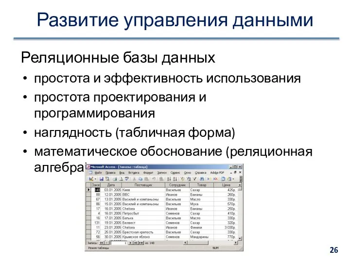 Развитие управления данными Реляционные базы данных простота и эффективность использования простота