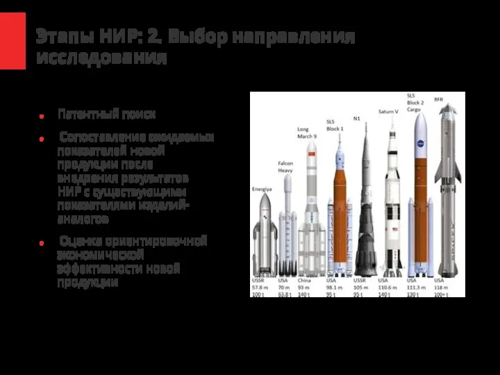 Этапы НИР: 2. Выбор направления исследования Патентный поиск Сопоставление ожидаемых показателей