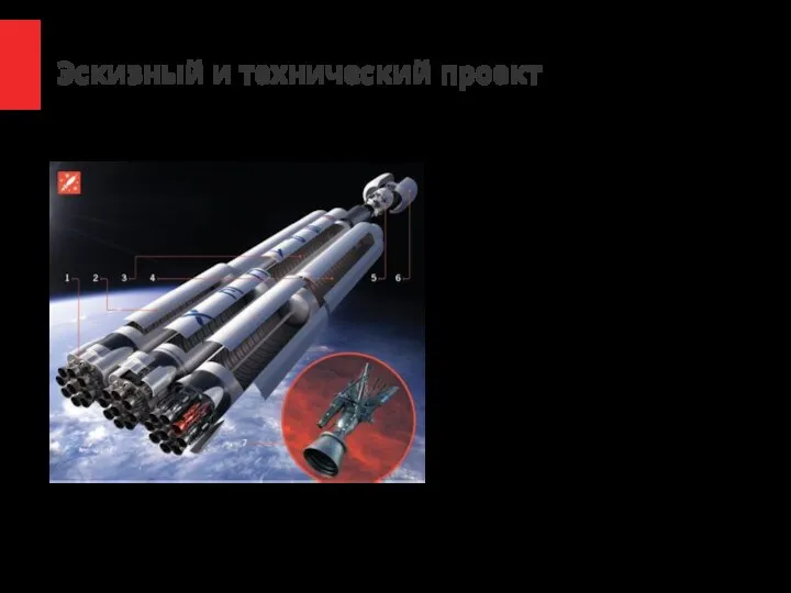 Эскизный и технический проект Схема РН «Falcon Heavy»: три модуля первой