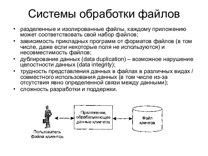 Системы обработки файлов разделенные и изолированные файлы, каждому приложению может соответствовать