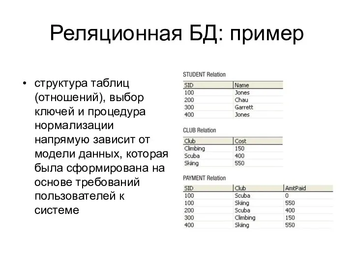 Реляционная БД: пример структура таблиц (отношений), выбор ключей и процедура нормализации