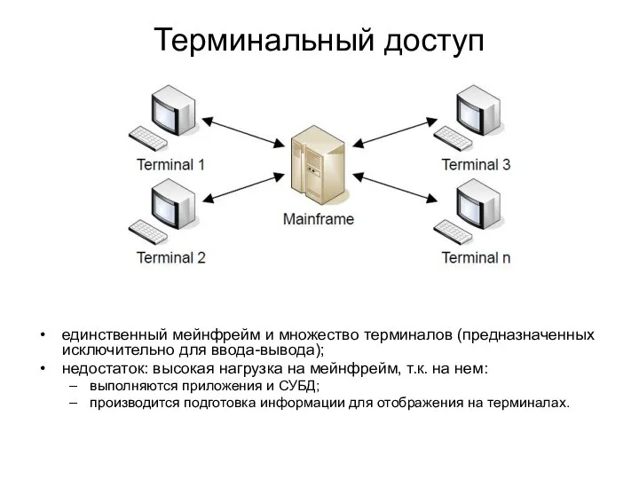 Терминальный доступ единственный мейнфрейм и множество терминалов (предназначенных исключительно для ввода-вывода);