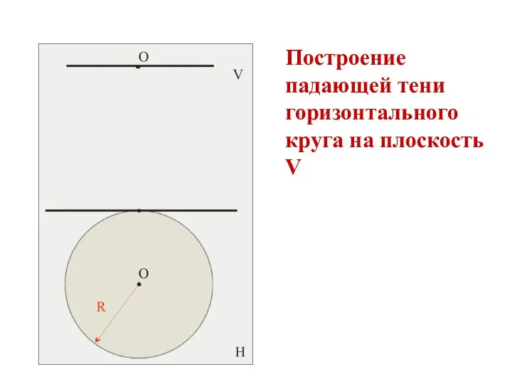 Построение падающей тени горизонтального круга на плоскость V